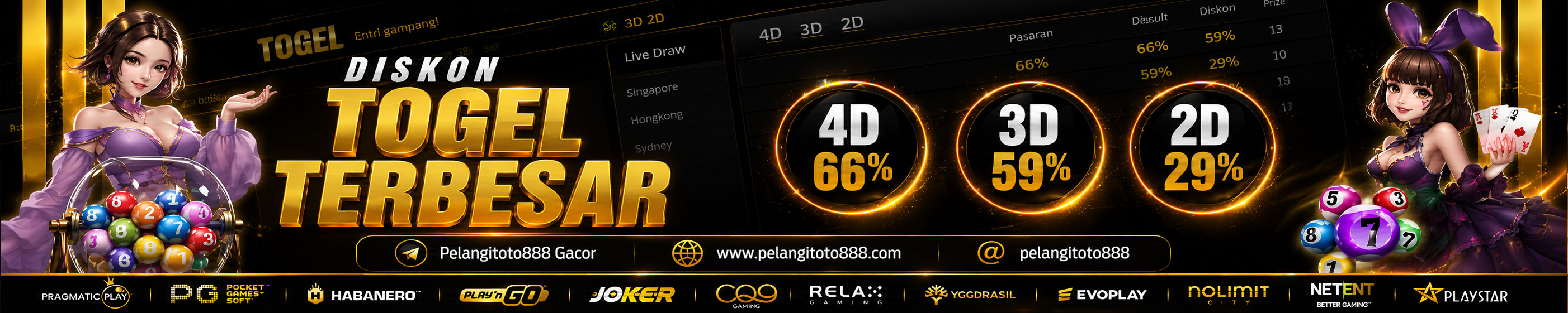 PELANGITOTO888